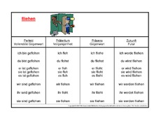 fliehen-K.pdf